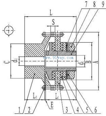 TLC聯(lián)軸器式扭力限制器外形尺寸