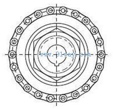 TLC聯(lián)軸器式扭力限制器端面圖