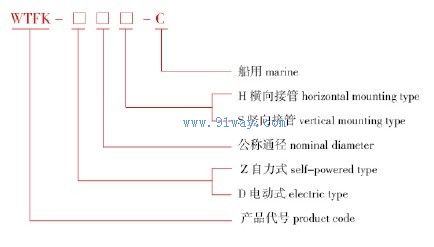 WTFK型溫度調節閥單元選型說明
