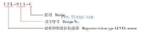 UFL型磁致伸縮液位傳感器選型說(shuō)明