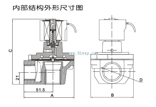DMF-Z型脈沖電磁閥外形尺寸
