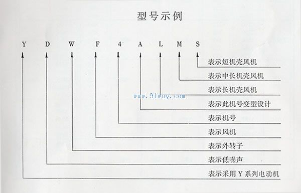 YDWF低噪聲空調風機型號說明