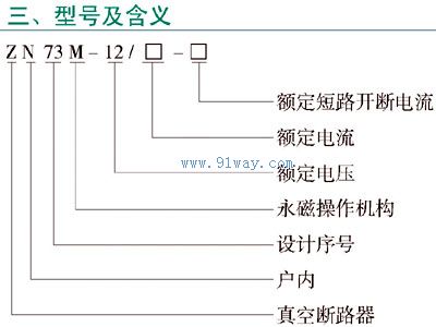 ZN63M-12系列戶內(nèi)高壓永磁真空斷路器型號(hào)說明