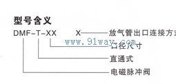 TMF-T(DMF-T)直角式電磁脈沖閥型號說明