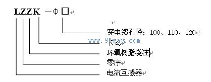 LZZK系列卡式零序電流互感器型號說明