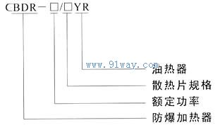 CBDR系列防爆電熱油汀型號(hào)說(shuō)明