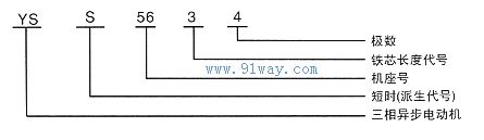 YSS5634系列三相短時運轉異步電動機型號說明