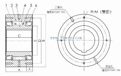 BST系列凸輪離合器外形尺寸