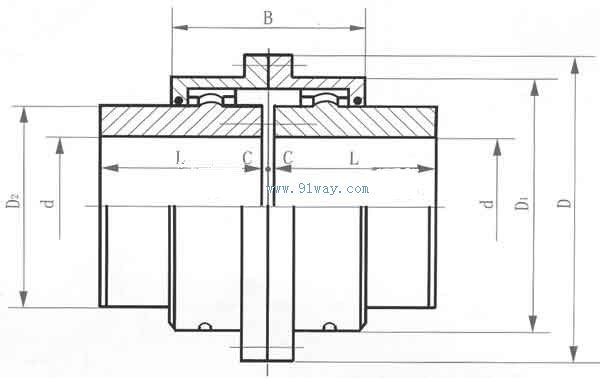 WGI型鼓型齒式聯軸器外形尺寸