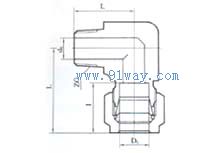 YZG1-13彎通終端錐接頭外形尺寸