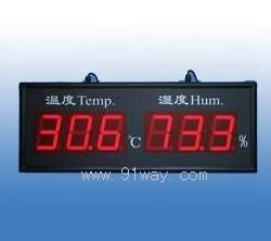 THD,THPD����Ļ�؝�ȉ����@ʾ��