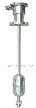 UFL�ʹ�����sҺλ������