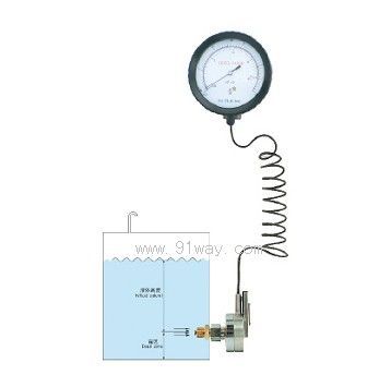 HB-SPCG������ʽ���PҺλӋ