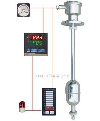 UHB�ʹ���Һλ������