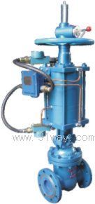 Z6S41��ӎ��ք�Шʽ�l�y