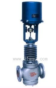 ZRSM�����ʽ늄�(d��ng)��Ͳ�{(di��o)��(ji��)�y