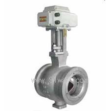 ZBRV��늄�(d��ng)V���{(di��o)��(ji��)���y