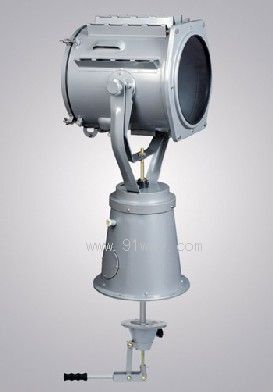 CTG3����Ͷ���