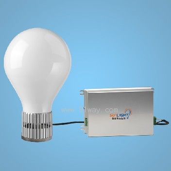 SL-120-165���Οo�O�ɹ��