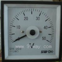 Q96-BCO,ZCO,RBCO,RZCOϵ�Ў����x���ݔ�����늉���