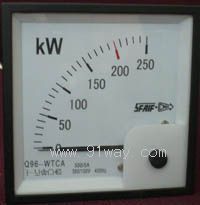 Q96-WMCZ,Q96-WMC���๦�ʱ�