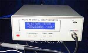 AS2272�����l����Һ��������(1GHZ)