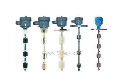 UK-68-T00/F00����Һλ�_�P(��b)