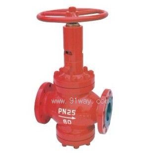 FL41,FJL41,CJ41��(ji��)����ֹ�ſ��y