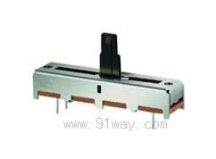 CXX81Nֱ���λ��