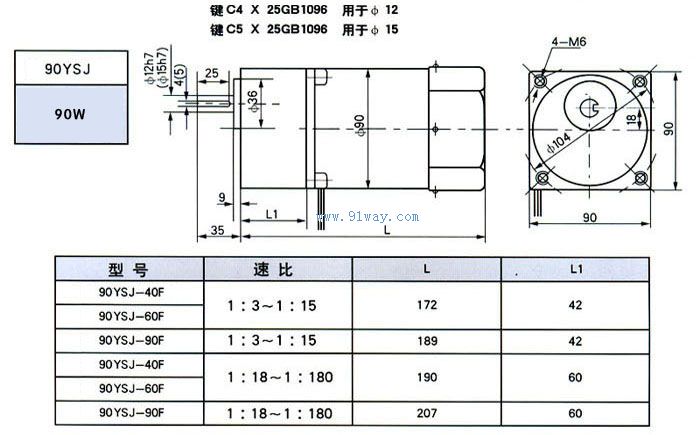 90YSJ90W齒輪減速三相異步電動機外形尺寸