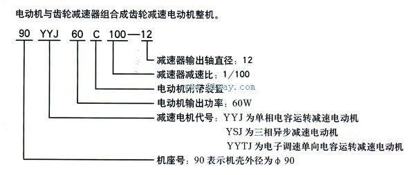90YSJ120W齒輪減速三相異步電動機型號說明