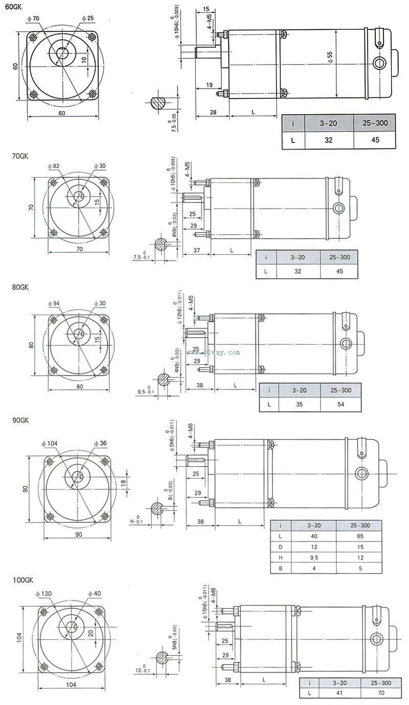 GK系列方箱齒輪直流減速電動機外形及安裝尺寸