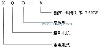 XQB-8/ZQ-8B/7.5KW礦用隔爆型直流牽引電動機型號說明