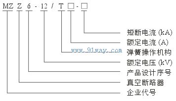 MZZ6-12戶內交流高壓真空斷路器型號說明