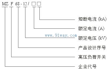MZF62-12D/T630-20型戶內高壓真空負荷開關型號說明
