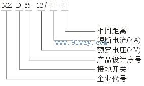 MZD65-12型戶內(nèi)高壓接地開關(guān)型號(hào)說明