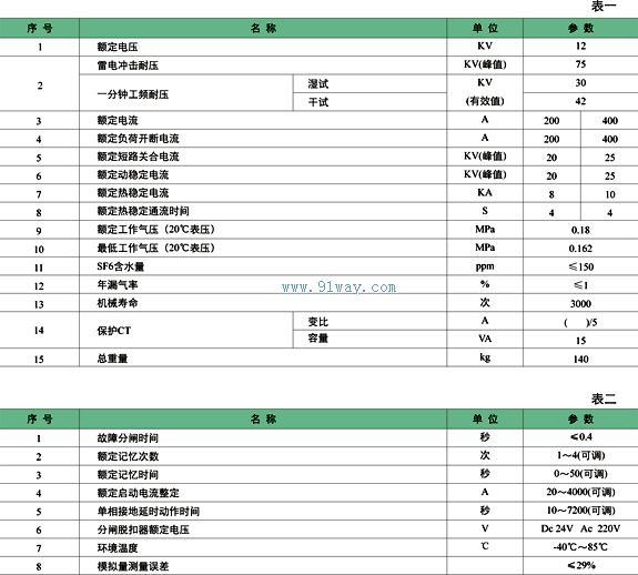 MZDL4-12/630-20戶外柱上高壓六氟化硫自動分段器技術參數