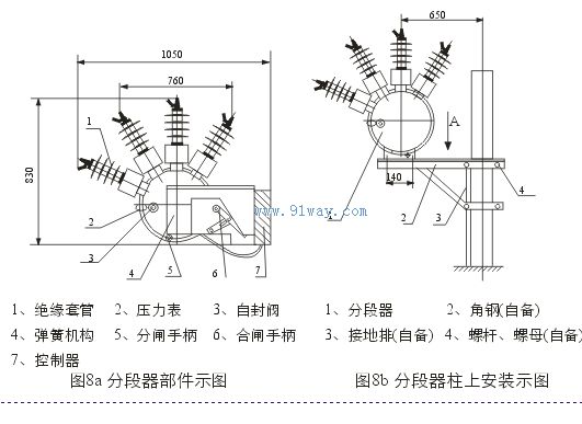 FDL4-12/400戶外柱上高壓六氟化硫自動分段器外形尺寸