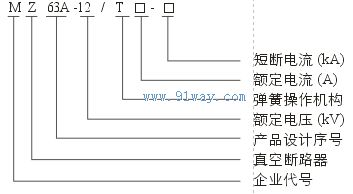 MZ63A-12(VS1)戶內交流高壓真空斷路器型號說明