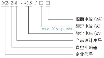 MZZ8-40.5系列戶內高壓真空斷路器型號說明