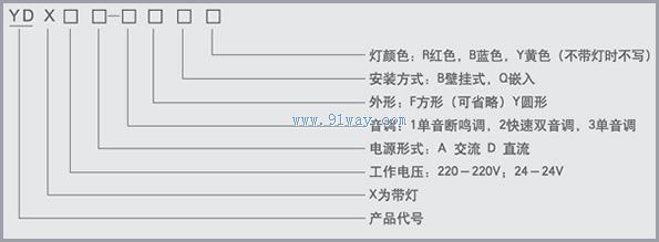 YDX24D/220A-FB船用壓電陶瓷鳴音器型號(hào)說(shuō)明