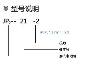 JP2系列三相異步磨光電動機型號說明