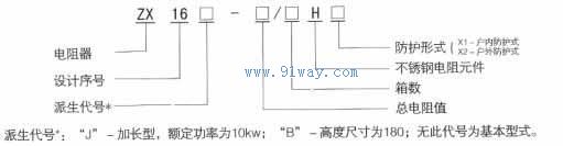 ZX16ϵ�кϽ�����������̖�f��