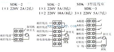 SDK-2/3石英時控開關(guān)接線圖