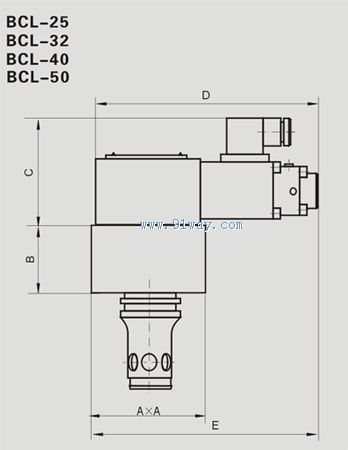 BCL型比例插裝式節流閥外形尺寸