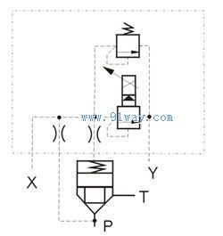 BCY型比例插裝式溢流閥符號