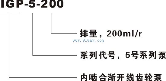 IGP-5系列內(nèi)嚙合齒輪泵型號說明