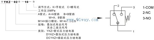 DYKZ/DCYKZ疊加插裝式壓力繼電器型號說明