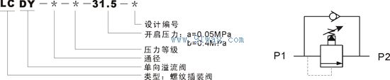 LCDY系列螺紋插裝式先導單向溢流閥型號說明