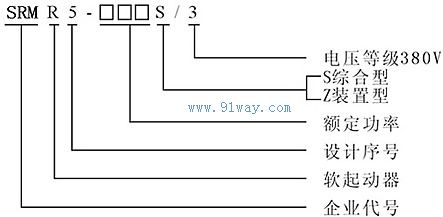 SRMR3智能型中文顯示軟起動器型號說明